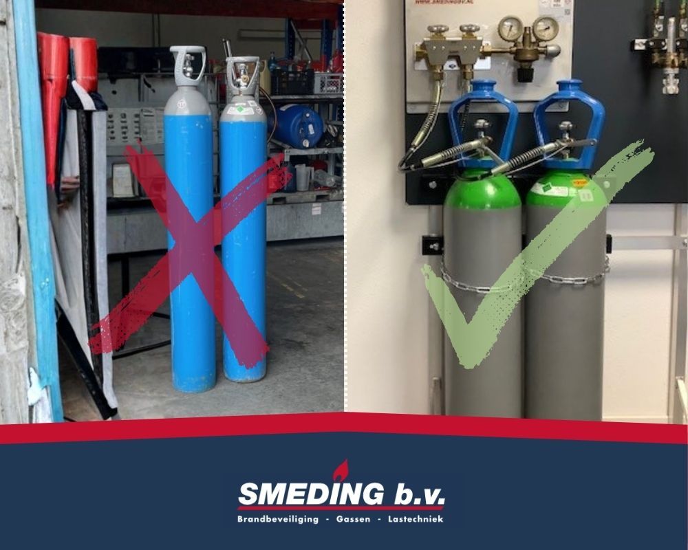 Vergelijking opslag gasflessen: links onveilig losstaand, rechts veilig vastgezet en correct aangesloten